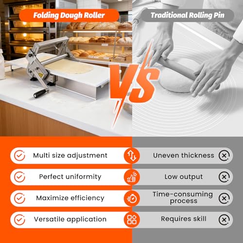 Commercial dough sheeter machine