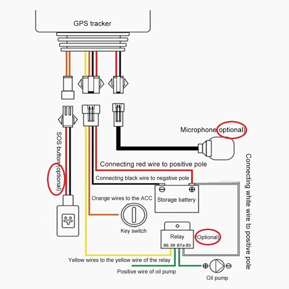 LeHang 4G Samochodowy lokalizator GPS Tracker w czasie rzeczywistym Anti-Lost Locator pozycjoner z alarmem awaryjnym SOS pilot zdalnego sterowania rower motocykl dzieci tracker