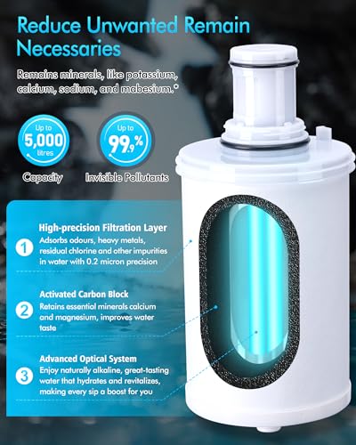 Image of 100186 Replacement Water Filter Compatible With Amway espring water filters, 6-Level High-Precision Filtration Filter Cartridge improved water quality