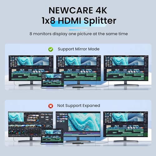 Image of NEWCARE 4K 1x8 HDMI Splitter 1 in 8 Out, 8 Port Powered Hdmi Splitter, 8 Way HDMI Splitters Support 4K&2K@30Hz 3D for TV Monitor Project, Mirror Splitters for Classroom, Presentation, Exhibition