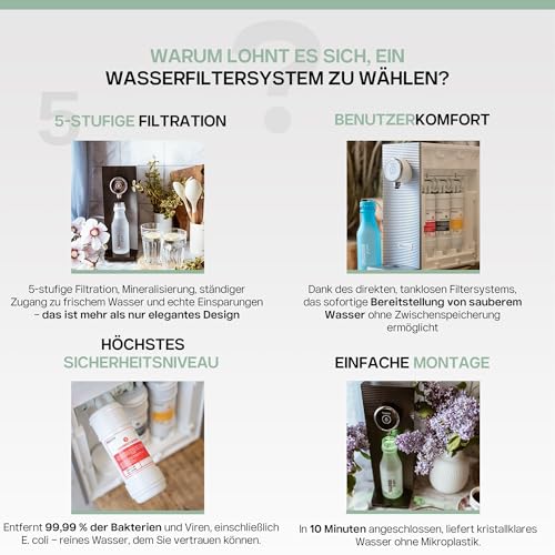 4SWISS Wasserfilter System - Entfernt Bakterien, Schwermetalle, Mikroplastik, Einfache Installation, Hervorragender Geschmack, Mit 3 Filtern, Kostengünstig, Trinkwasserfilteranlage für Zuhause