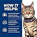 Hill's Prescription Diet t/d Dental Care Dry Cat Food, Chicken, 8.5 lb. Bag