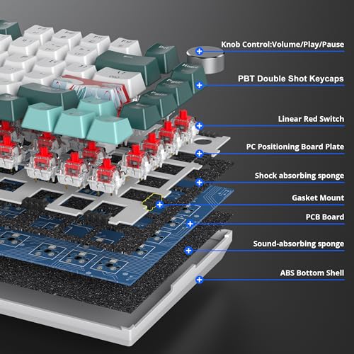 Image of Fogruaden Wired 75% Percent Hot Swappable Mechanical Keyboard, Red Switch, TKL Mechanical Keyboard, Gasket Mount, RGB Backlit Compact Gaming Keyboard with Volume Knob(Forest)