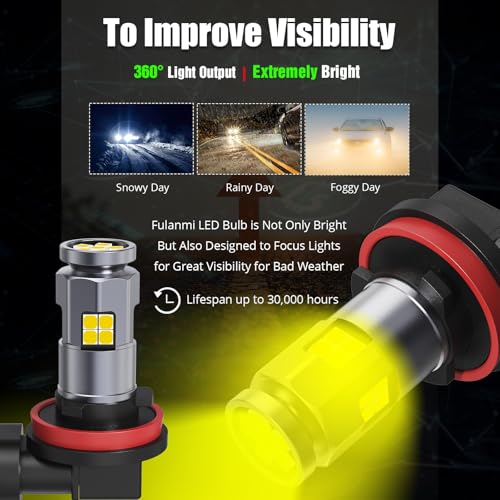 Bombillas LED H8 H11 3000K Amarillo Dorado para Niebla miniatura 2