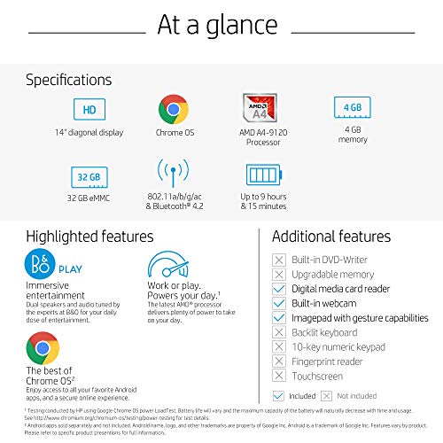 Hp Chromebook 14-Inch Laptop With 180-Degree Swivel, Amd Dual-Core A4-9120 Processor, 4 Gb Sdram, 32 Gb Emmc Storage, Chrome Os (14-Db0020Nr, Chalkboard Gray) #TOP5