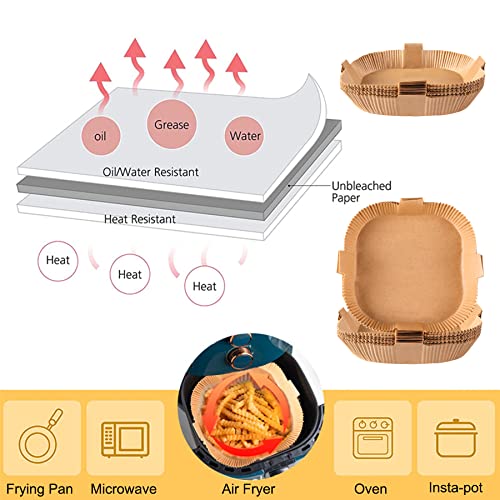 Air Fryer Disposable Paper Liner, Square Parchment Insert Non-Stick, Baking Food Grade Sheet For Aifryer Basket, Oven, Pan, Oil-Proof, Water-Proof, Papel Para Freidora De Aire(50Pcs 7.9 Inch Natural) #TOP3