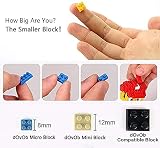 dOvOb Architecture London Skyline Collection Micro Mini Blocks Set Model Kit and Gift for Kids and Adults (3076 Pieces)