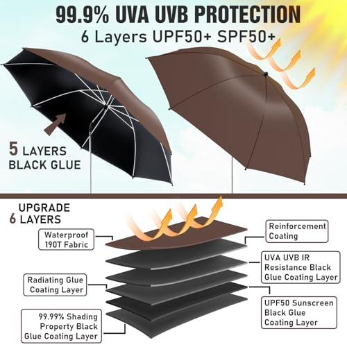 Image of 2 PACK Beach Umbrella with Clamp, 360 Adjustable Umbrellas for Chair, UPF50+ Umbrella for Beach Chair, Patio Chair, Wheelchair, Camping Chair, Golf Carts (Chair Not Included)