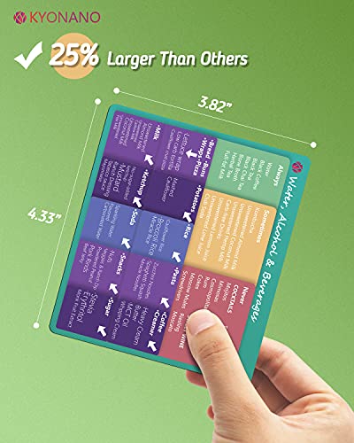 Imanes para Nevera Keto Diet - 12 Piezas, Guía Rápida miniatura 5