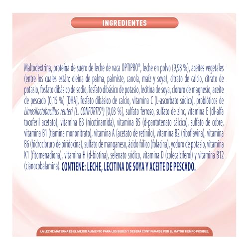 Reviews de Nan baja en lactosa los preferidos por los clientes. 3 Reviews de Nan baja en lactosa los preferidos por los clientes. 3