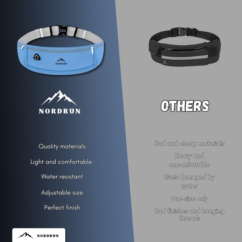 Adjustable and Waterproof Running Belt Suitable for All Phones, Blue, 20 x 10 cm - Image 6