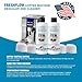 Keurig Compatible Descaling Solution - Descaler Cleaner Concentrate Kit For All 1.0 & 2.0 K-Cup Pod Machines and Espresso Machines - (2 Bottles, 4 Uses Plus 4 Filters)
