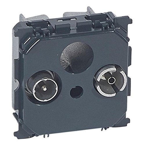 Legrand Celiane TV + Radio Titane – Prise de Courant