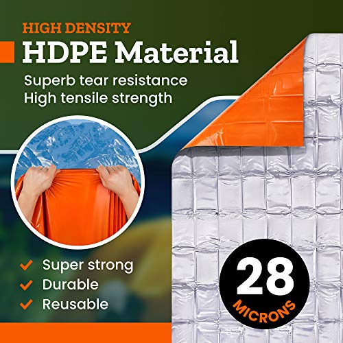 Emergency Blanket 4Pack Space Blankets Preserve up to 90% of Body Heat Emergency Blanket survivel Multipurpose, Emergency Blanket car Foil Blanket Bundle by NeedIndeed, 83x52 in. - Image 3