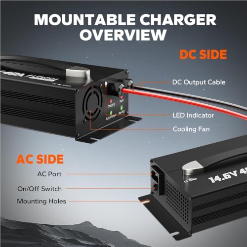 Image of LiTime 12V 40A Lithium Battery Charger, 14.6V Output AC-DC, 0V Activation