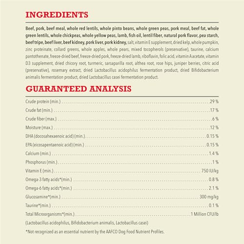 ACANA-Grain-Free-Dry-Dog-Food-Red-Meat-Recipe-25lb