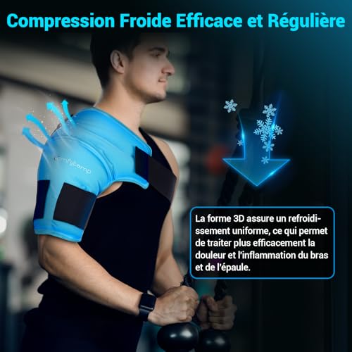 Compresse froide et chaude Comfytemp pour soulager les douleurs de bras au quotidien