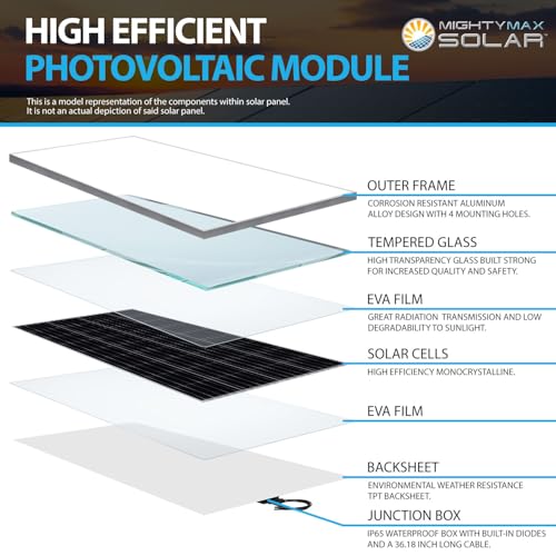 Image of Mighty Max Battery 200 Watt 12 Volt, High Efficiency Monocrystalline Solar Panel with Solar Connectors for RV, Marine, Rooftop Farm, Home and Many Other Off-Grid Applications and More..