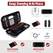 ivoler Carry Case for Nintendo Switch 2 (2025 Model) – Protective Hard Shell Travel Pouch, Portable Storage Bag for Console & Accessories – Grey