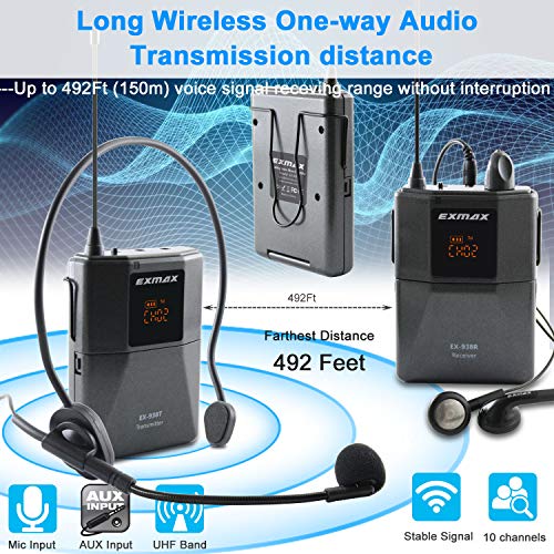Exmax UHF-9381T10RWITHCASEBLACKUS-YYN Ex-938 Wireless Headset Microphone Tour Guide System Interpreter Transmitter Translator In Your Ear For Church Translation Simultaneous Interpretation thumb #1