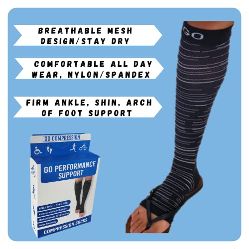 Image of Socks For Women Open Toe 20-30 mmHG Knee High Graduated Compression Toeless Compression Stockings Women & Men