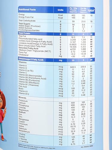 Image of PediaGold Nutrition Mix Powder for Children | For 2-14 Years | Vanilla-950g | Zero Sucrose | 6g protein per serving | Supports Overall Health Boosts Immunity | Nutritional Supplement for Kids Growth