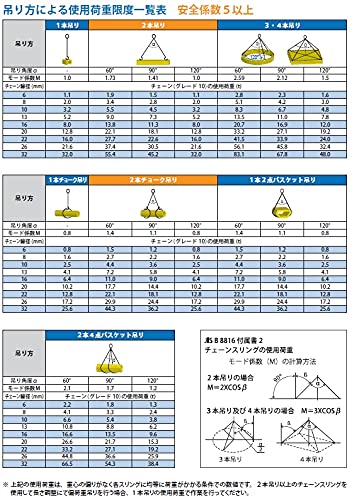 マーテック ロッキングフック BK-7/8-10 2ton 2個