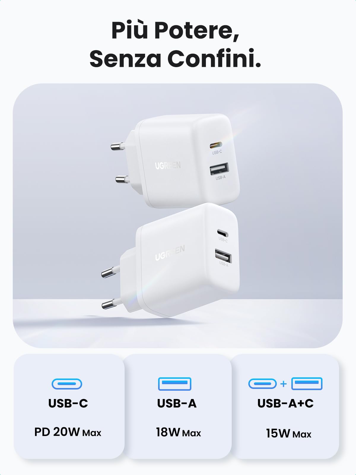 UGREEN 20W Caricatore USB C GaN 2-Pack, Caricabatteria Ricarica Rapida a 2 Porte Power Delivery per iPhone 16, 16 Pro, 16 Max, 15, 14, 13, 12, iPad, Galaxy S24, S23 Pixel 9 8 7 ecc