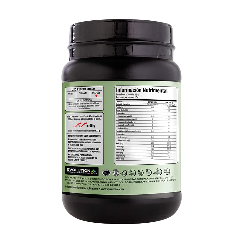 Vitaminas, DVD Imagen adicional