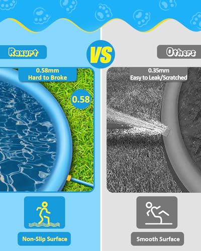 Raxurt DP-01 Splash Pad, 67In Anti-Slip Splash Pad thumb #2