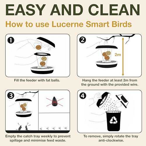 SWISSINNO Bird Feeders - No Mess Fat Ball/Suet Feeder for Outdoors Hanging - Smart Birds Lucerne Spill Proof Wild Cardinal Bird Feeder with Integrated Seed Catcher Tray - Light Grey by SWISSINNO - Image 6