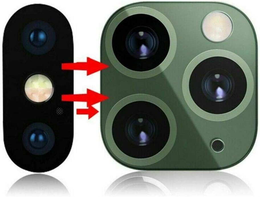 Modified Camera Lens Seconds Change Cover for iPhone X XS MAX Sticker Fake Camera to iPhone 11,11Pro Max Tempered Glass Protector (Deep Green)