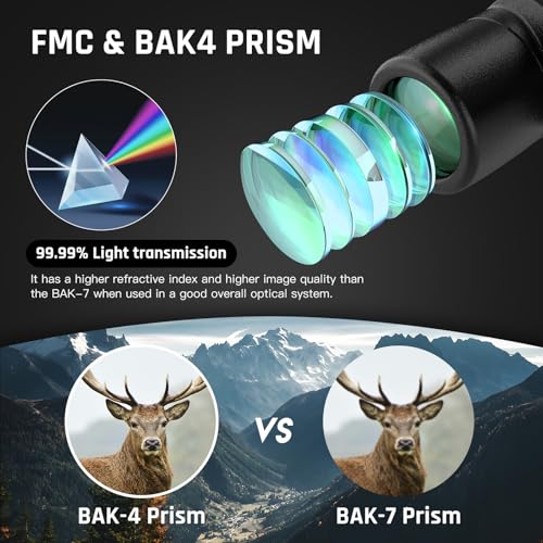 Image of Sogries 8x40 Binoculars for Adults High Powered Binoculars for Bird Watching Long Distance IPX7 Waterproof Fully Multi-Coated BAK4 Prism Optics for Hunting Travel Birding Stargazing
