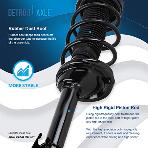 Image of Detroit Axle - 2 Rear Ready Struts for 2003 2004 Subaru Forester [XS Models], Rear Struts w /Coil Spring Assembly Ready Shocks Replacement