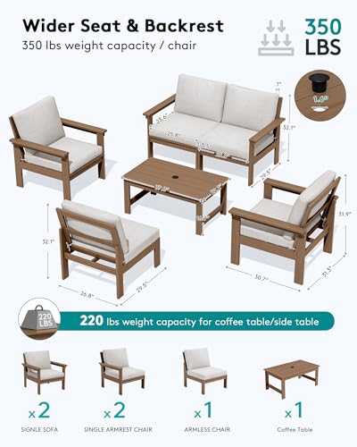 Image of SERWALL HDPE Outdoor Patio Furniture Set with Coffee Table