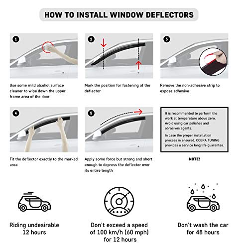Ct Wind Visor Deflectors Set Of 4-Piece - Car Ventvisor Door Side -Window Air Guard Deflectors For Protection Against Snow Sun And Rain Compatible With Acura Rdx 2013-2018 - Dark Smoke #TOP6