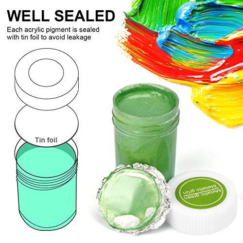 RATEL Peinture Acrylique, 31 Kit de Peinture Acrylique pour Artistes Comprenant 21 x 20 ML de Pigment Acrylique 10 pinceaux- Vibrant Couleurs pour Papier, Roche, Bois, céramique, Tissu - Image 5