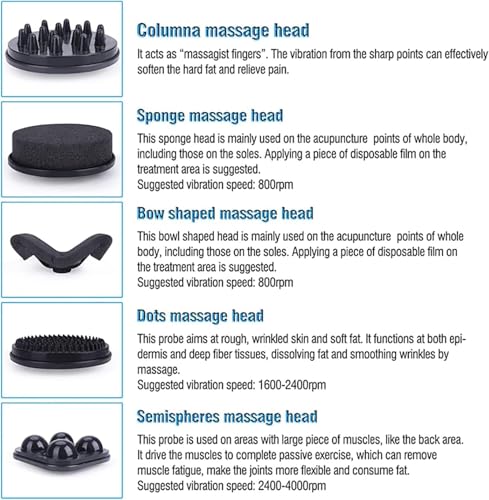 Elitzia G5 Vibration Massager with Mechanical Axis Adjustable Speed 5 Massage Heads for Belly Thigh Muscle Relaxation Deep Tissue Massage Device Body Massager ET2008G
