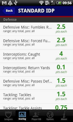 FF Draft GM 2012 - Fantasy Football Intelligent Drafting