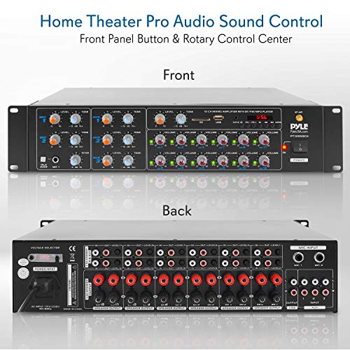 Amplificadores Y Pedales, Electronics Imagen adicional