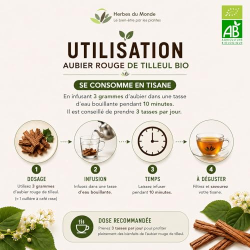 Herbes du Monde - Tisane Tilleul Aubier Rouge Bio - Infusion Détox & Anti-Stress | Origine France | 70g Certifié AB – vue 6