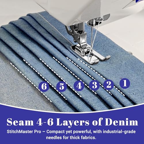 image for Lastempa StitchMaster Pro Sewing Machine - Twin/Double Needle Compatib