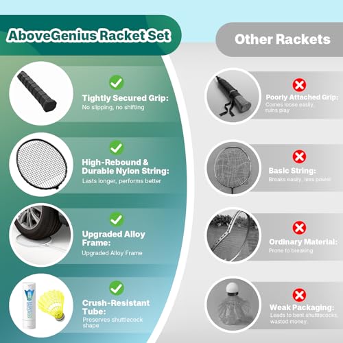Image of AboveGenius Badminton Rackets Set, Lightweight & Durable Badminton Set (Includes 6 /12 Racquets, 6 /12 Birdies), Outdoor Backyard & School Games for Adults, Teens, Families and Beginners