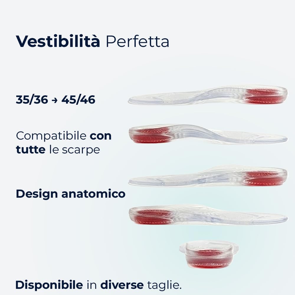 Hidratante plantilla de gel de silicone-1 par Small (39/40)