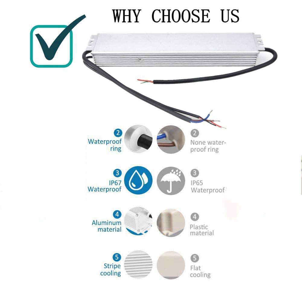 Alimentatore LED, IP67 Impermeabile 24V 100W 4.17A Alimentatore dimmerabile Ingresso LED AC170-260V (50/60Hz) Ingresso 24V 100W 4.17A
