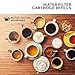 Keurig Water Filter Refill Cartridges, Replacement Water Filter Cartridges, Compatible with 2.0 K-Cup Pod Coffee Makers, 6 Count