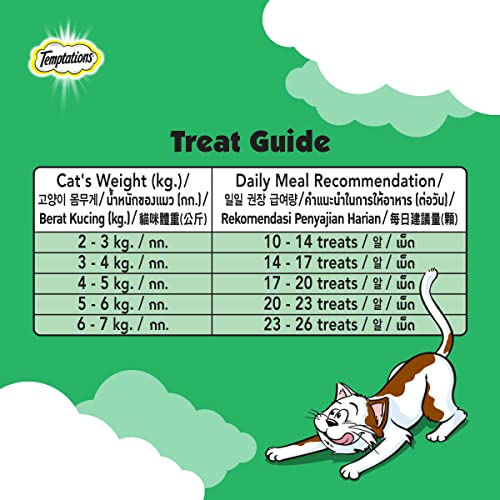 Whiskas Temptations Seafood Medley Cat Treats, 3.3 Oz #TOP4