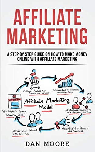 Affiliate Marketing: A Step By Step Guide On How To Make Money On...