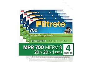 Filtrete 20x20x1 AC Furnace Air Filter