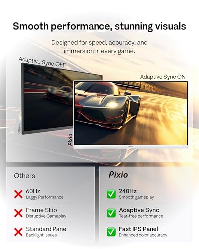 Image of Pixio PX249 Wave White 24 inch 240Hz Refresh Rate FHD 1080p Resolution Fast IPS Panel 1ms GTG Response Time Built-in Speakers Gaming Monitor with Adaptive Sync